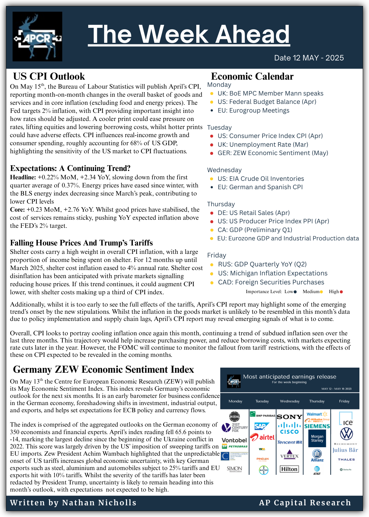 Weekly Market Insights - 12/05/25